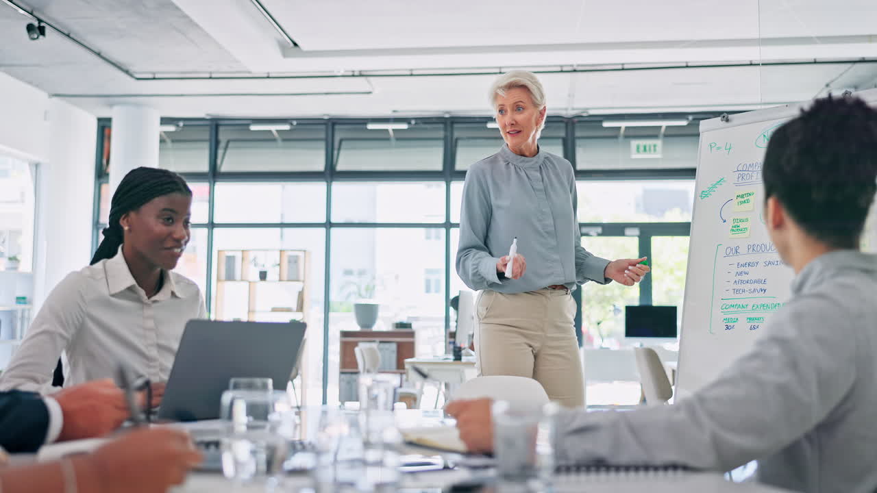 Planning, presentation and people manager