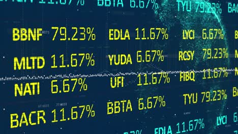 animation of financial data processing over globe