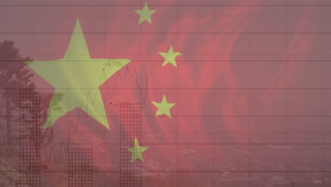 animation of flag of china and financial data processing over cityscape