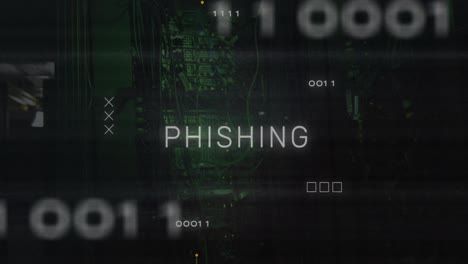 animatie van phishing tekst en computing board over serverruimte.