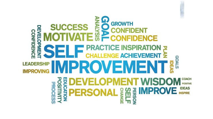 4k Self improvement Animated Tag Word Cloud,Text Design Animation seamless loop