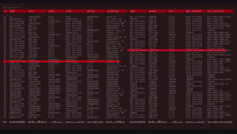 animation of data processing on grey and red computer screen