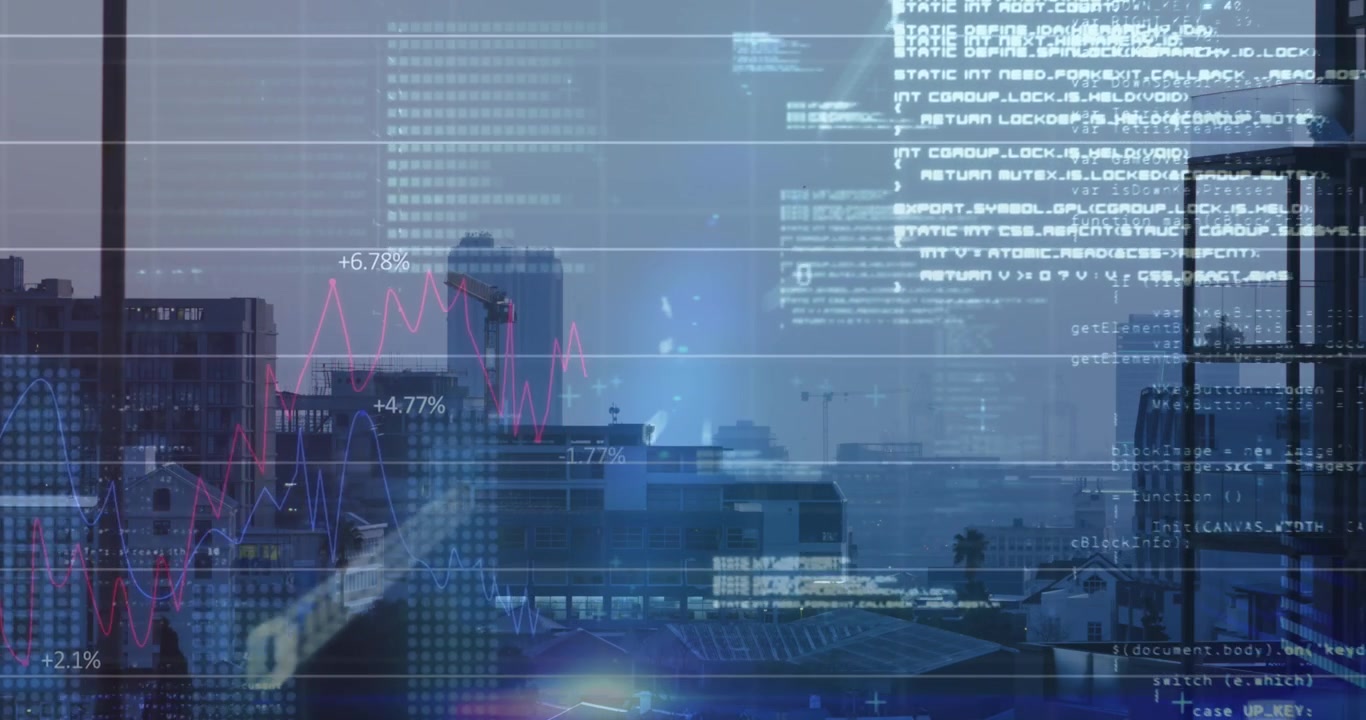 Animazione dell'elaborazione di dati finanziari su un paesaggio urbano