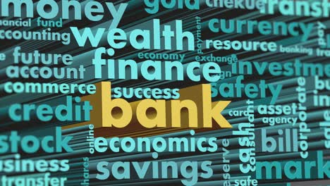 concept of banking and finance