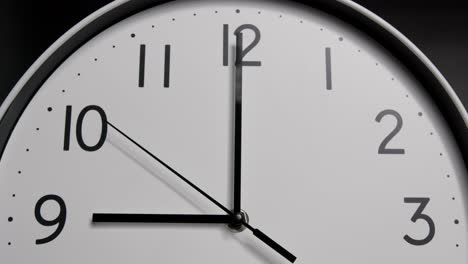close up, time lapse, white wall clock  time passed each day.