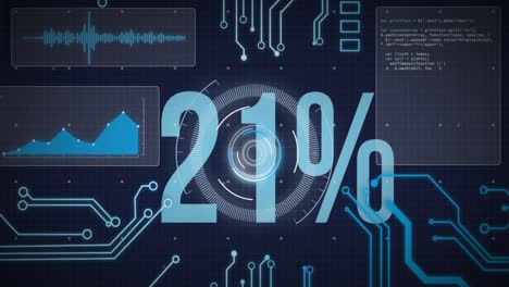 Animación-De-Porcentaje-Creciente-Sobre-La-Interfaz-Con-Procesamiento-De-Datos-Sobre-Fondo-Azul