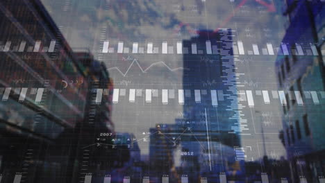gráficos de datos financieros y gráficos de animación sobre el paisaje urbano con rascacielos