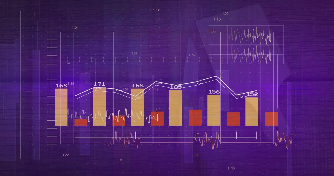 Grid extending, animated chart showing two-color bars growing and line visualizing trend