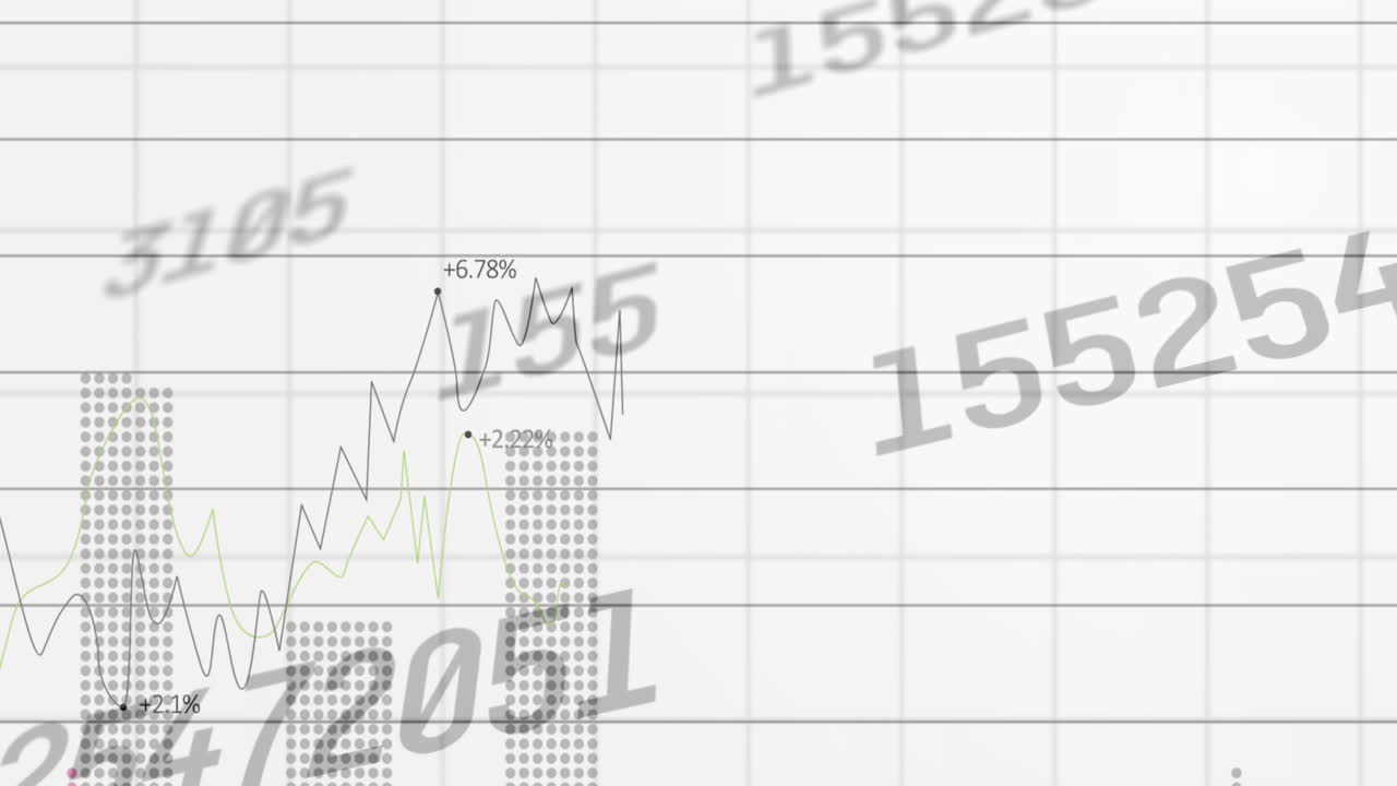 animación del cambio de números y procesamiento de estadísticas en la cuadrícula