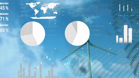 animation of financial data processing over wind turbine