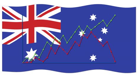 animation of australia's flag with dynamic line graphs illustrating economic trends, set against a white background