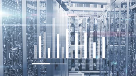 animación del procesamiento de datos financieros a través de la sala de servidores