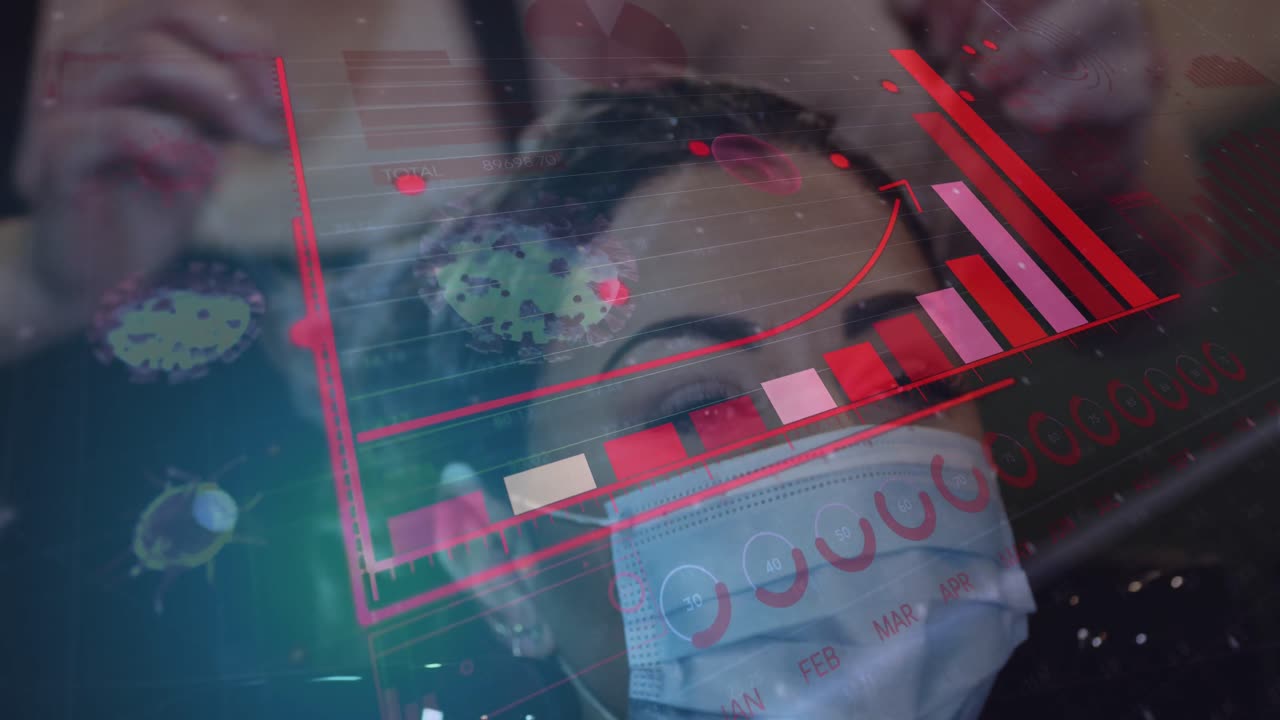 animación de células de coronavirus sobre una peluquera caucásica y una mujer con máscara facial