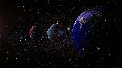 rotation of the planet earth with other planets, solar system