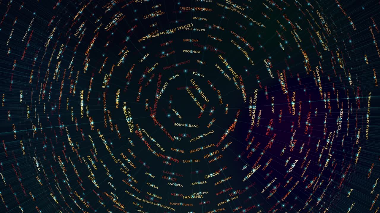 list of the countries, composition from words and letters