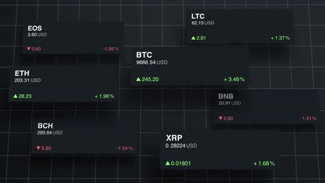 Kryptowährungen-Marktdiagramm-Handelspreis-Blockchain-Bitcoin-Ethereum-Welligkeit-Litecoin-Bch-Binance-Eos-Digitale-Währungen-Internet-Geldpreis-Rauf-Runter-Börsenderivat-Sauberer-Hintergrund