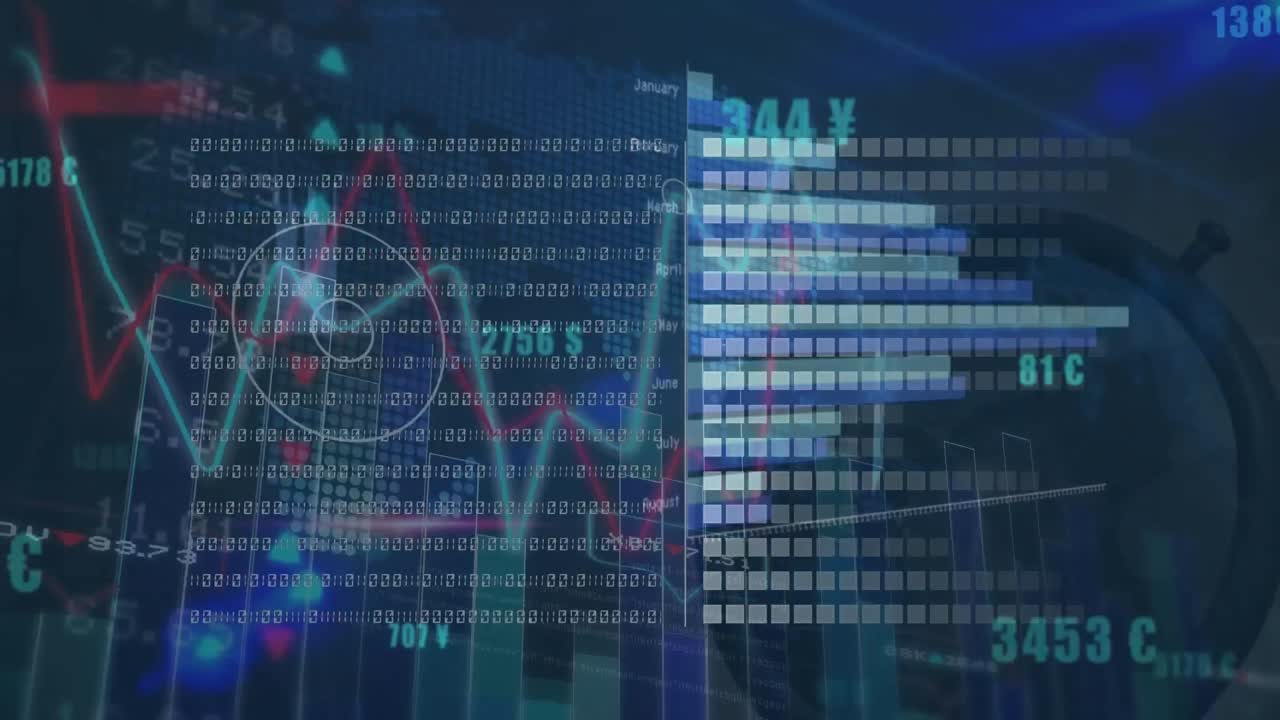 Animation of financial data processing over binary coding