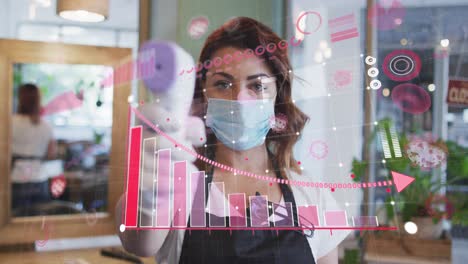 Animation-of-diagrams-over-caucasian-female-hairdresser-taking-temperature-and-wearing-face-mask