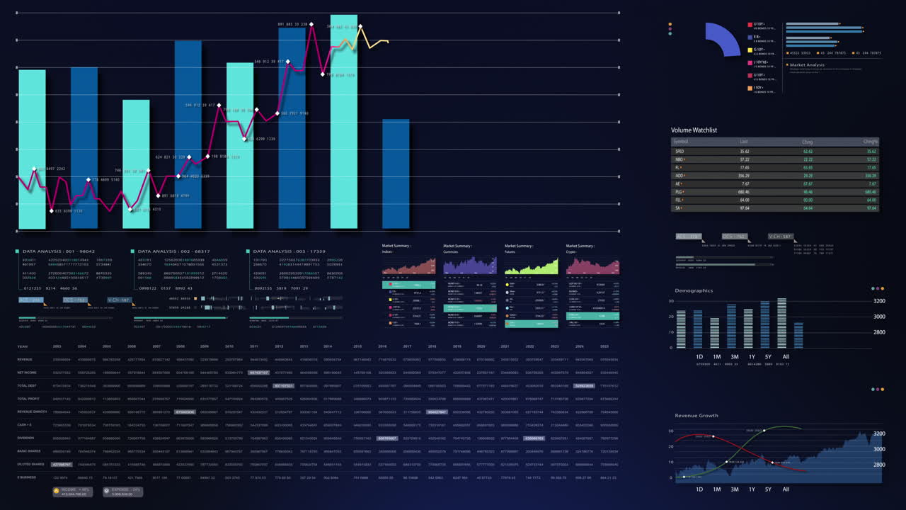 Dynamic data visuals for business info graphics, animated charts, and data-driven insights for a business meeting mock-up. Explore the world of trading, stock exchanges, and crypto