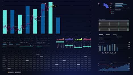 visuales de datos dinámicos para gráficos de información de negocios, gráficos animados e insights basados en datos para una maqueta de reunión de negocios. explore el mundo del comercio, las bolsas de valores y la criptografía