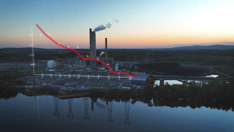 negative, red graph animation overlay on power plant producing carbon emissions