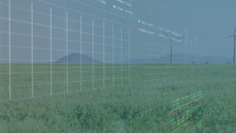 animación de gráficos, números cambiantes y tablero de negociación sobre molinos de viento en el paisaje de hierba