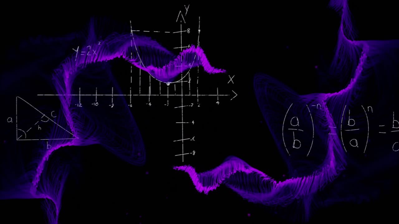 animación de fórmulas matemáticas y humo púrpura sobre fondo negro