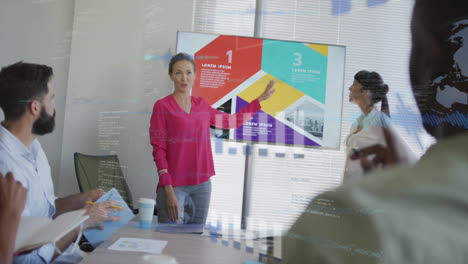 Animation-of-graphs-and-globes-over-diverse-woman-explaining-strategy-to-coworkers-on-television