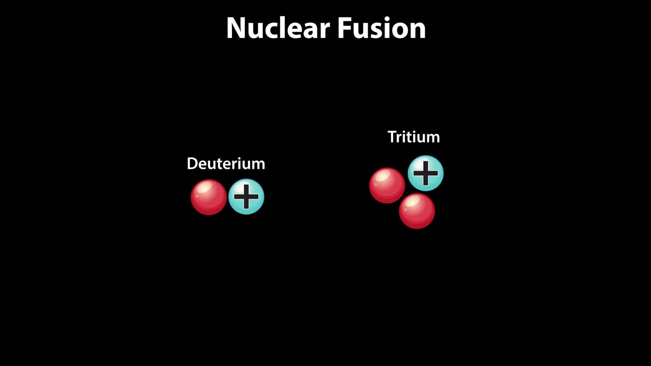 Depicts deuterium-tritium fusion and energy release
