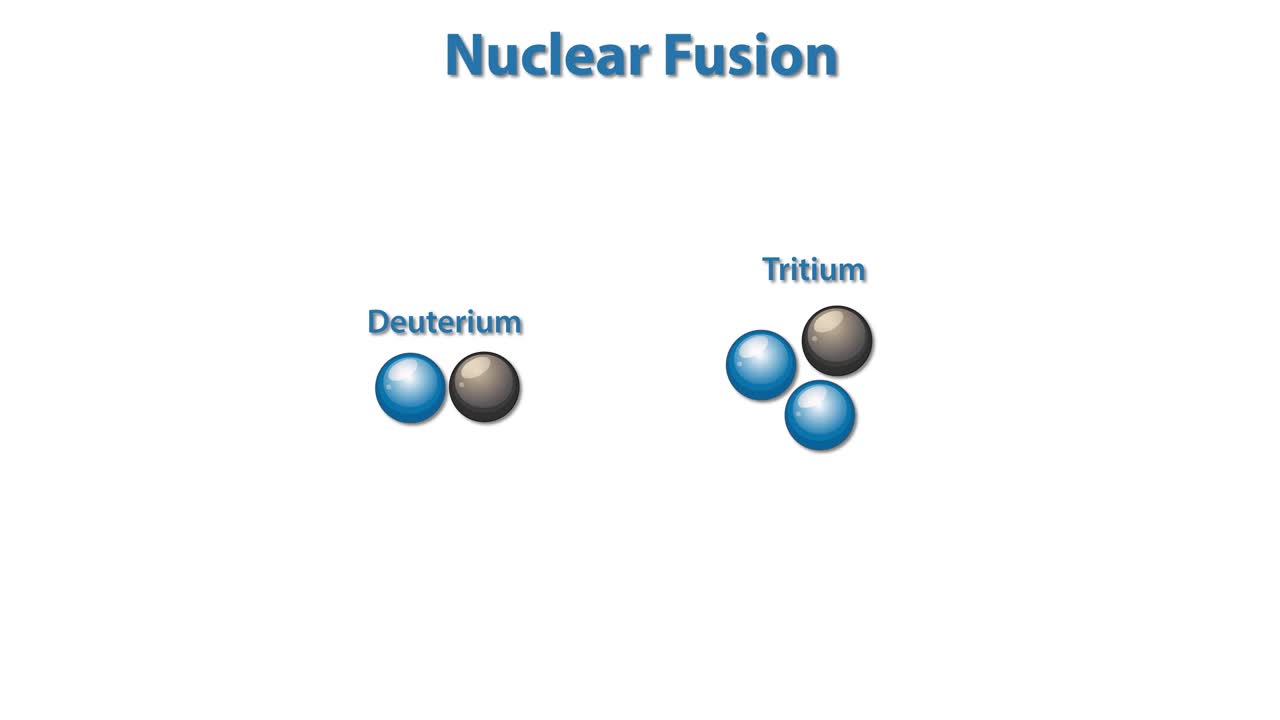 Deuterium and tritium fusion releasing energy