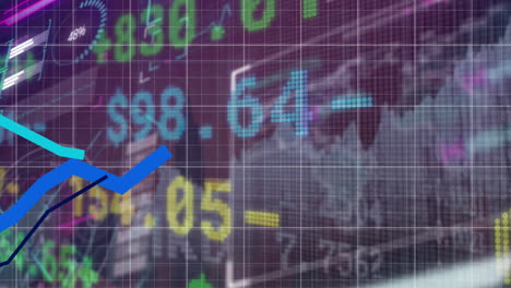 animación de la interfaz con el procesamiento de datos financieros y bursátiles