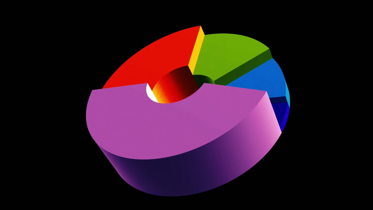 An animated 3D looping donut chart with independently expanding and contracting segments. Ideal for dynamic data visualization, business presentations, and infographics. Modern, clean, and vibrant