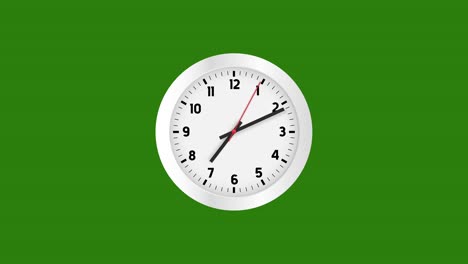 clock time lapse animation.time lapse moving fast, time concept. green background