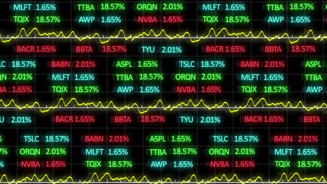 animation of financial data processing over grid