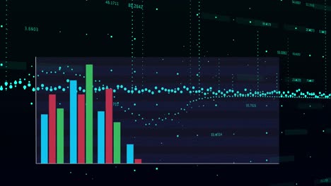 Animation-Eines-Mehrfarbigen-Diagramms-über-Punkten,-Die-Diagramme-Mit-Wechselnden-Zahlen-Auf-Schwarzem-Hintergrund-Bilden