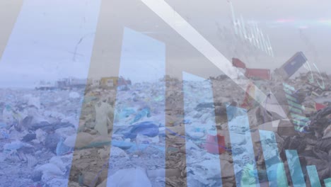 animación del procesamiento de datos financieros sobre un vertedero de basura