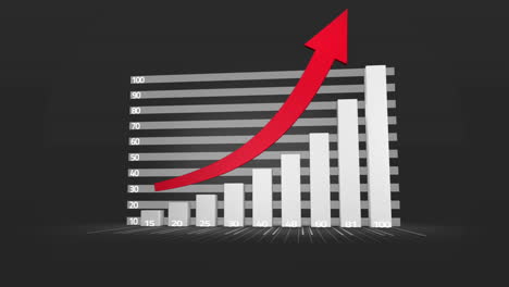 Graph-Wächst-Mit-Pfeil