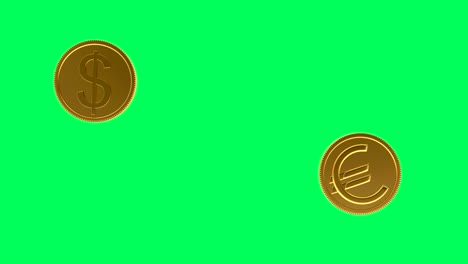 3d animation of rotation of dollar and euro coins on a green screen. 4k