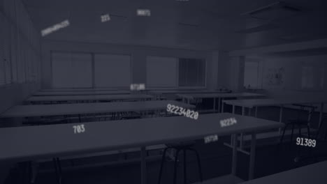 composición digital de múltiples números cambiantes flotando contra el aula vacía en el fondo