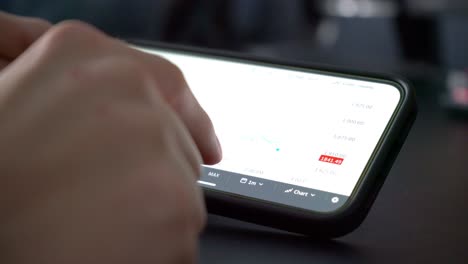 El-Comerciante-Del-Mercado-De-Valores-Mira-Números-Y-Gráficos-En-El-Teléfono-Celular,-Analiza-Información-Y-Datos-Para-Hacer-La-Mejor-Venta-En-El-Teléfono-Inteligente