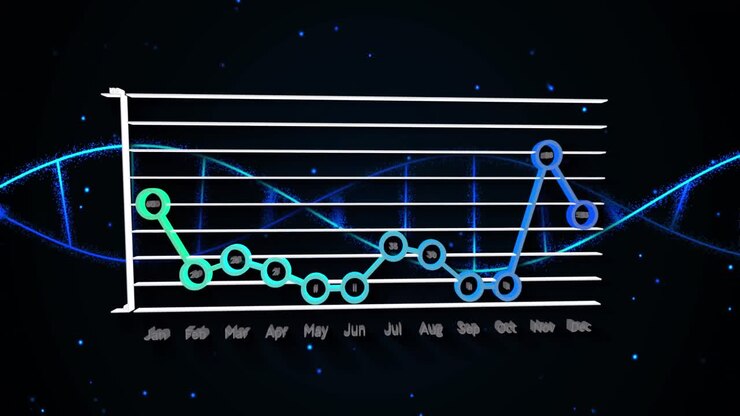 Animación de ADN y gráficos sobre fondo negro