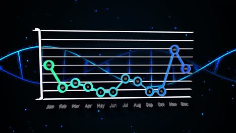 animación de adn y gráficos sobre fondo negro