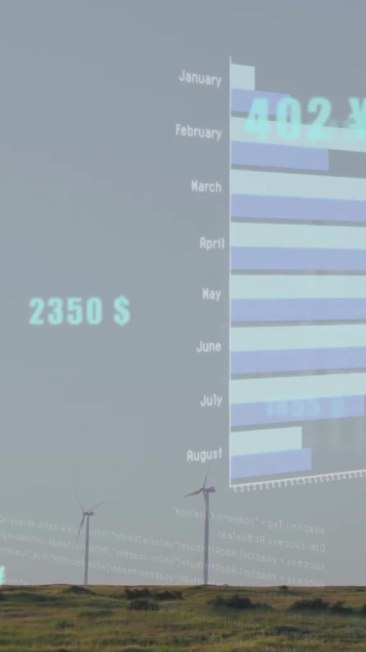 Digital Financial Data Overlaid on Wind Turbines in a Green Field