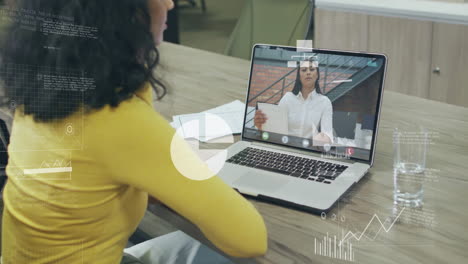 animación del procesamiento de datos financieros sobre diversas mujeres de negocios en una videollamada portátil