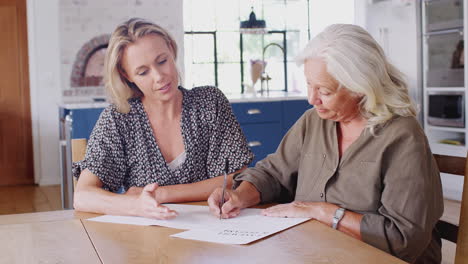 female friend helping senior woman to complete last will and testament at home