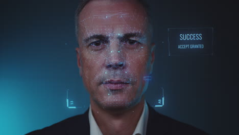 Facial Recognition Technology and Access Approval