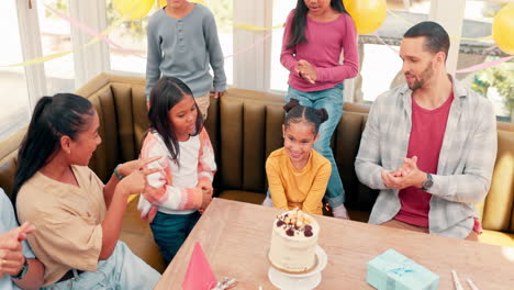 birthday cake, celebration applause