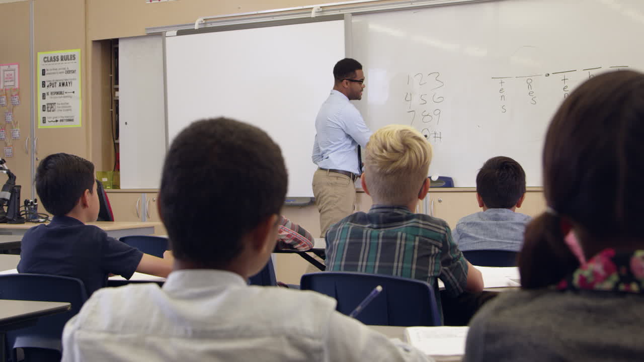 Teacher asks question in math class, back view, shot on R3D