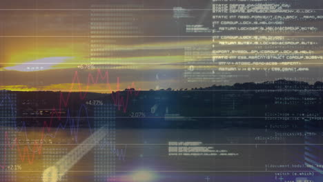 financial data graphs and coding animation over serene landscape at sunset