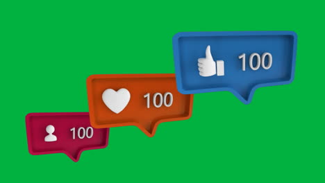 icons with increasing count in social media